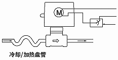 SR2000  ϵ_P(gun)ʽ늄ybλÈD