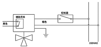 SR2000  ϵ_P(gun)ʽ늄ybλÈD