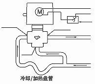 SR2000  ϵ_P(gun)ʽ늄ybλÈD